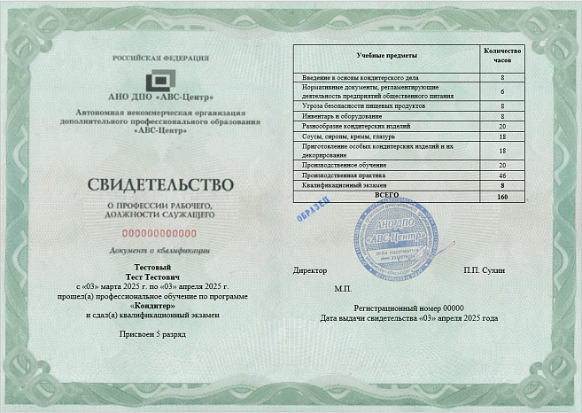 Кондитер. Обучение дистанционно